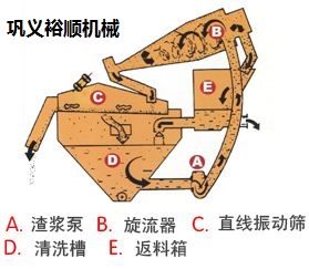 (x)ɰՙC(j)еa(chn)SļҺ